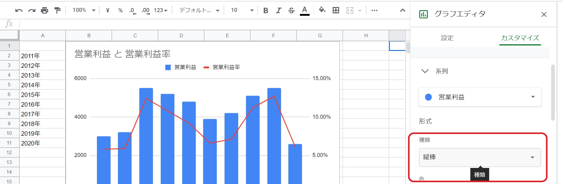 Googleスプレッドシートで縦軸が左右2軸の同じ種類のグラフを作成する方法 のびたのセミリタイア