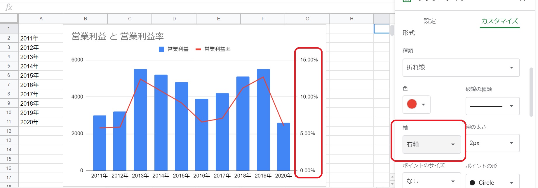 Googleスプレッドシートで縦軸が左右2軸の同じ種類のグラフを作成する方法 のびたのセミリタイア