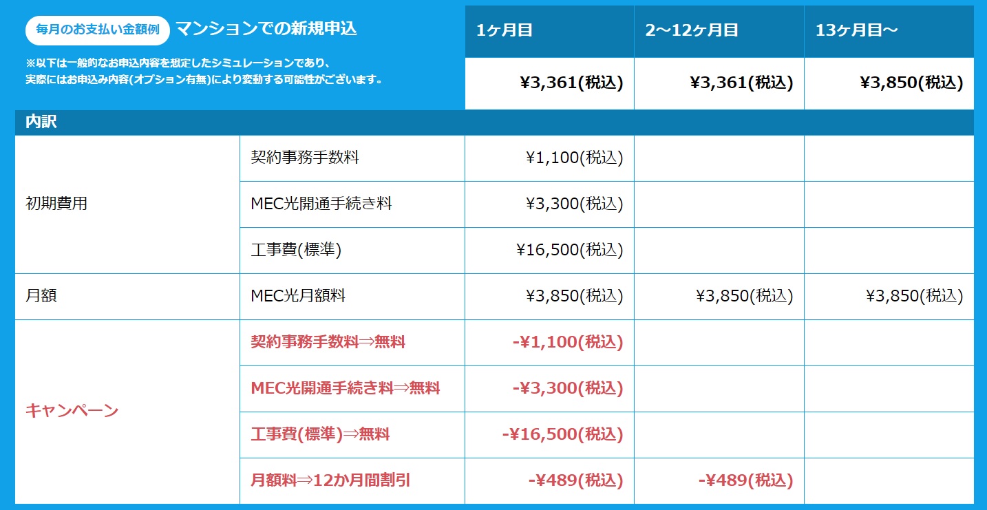 mec光の料金プラン