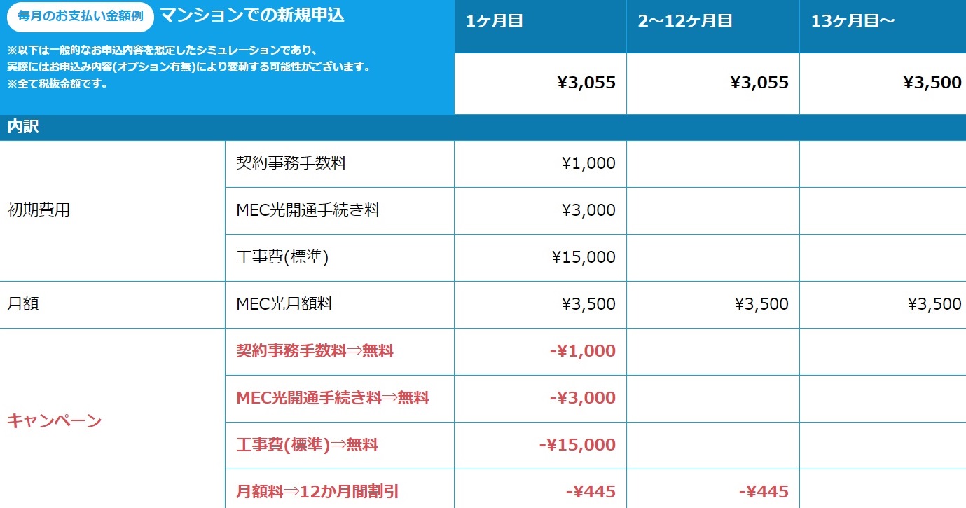 mec光料金
