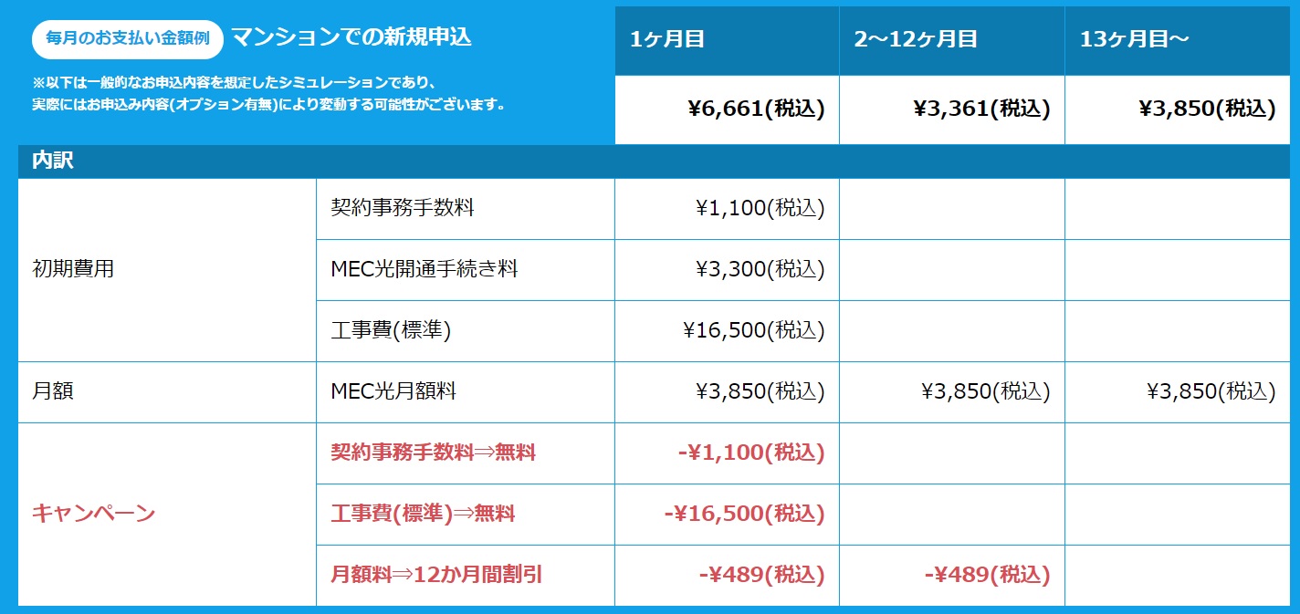 mec光料金