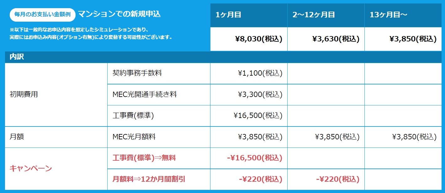 mec光料金