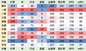 当時のメディア報道・掲載写真